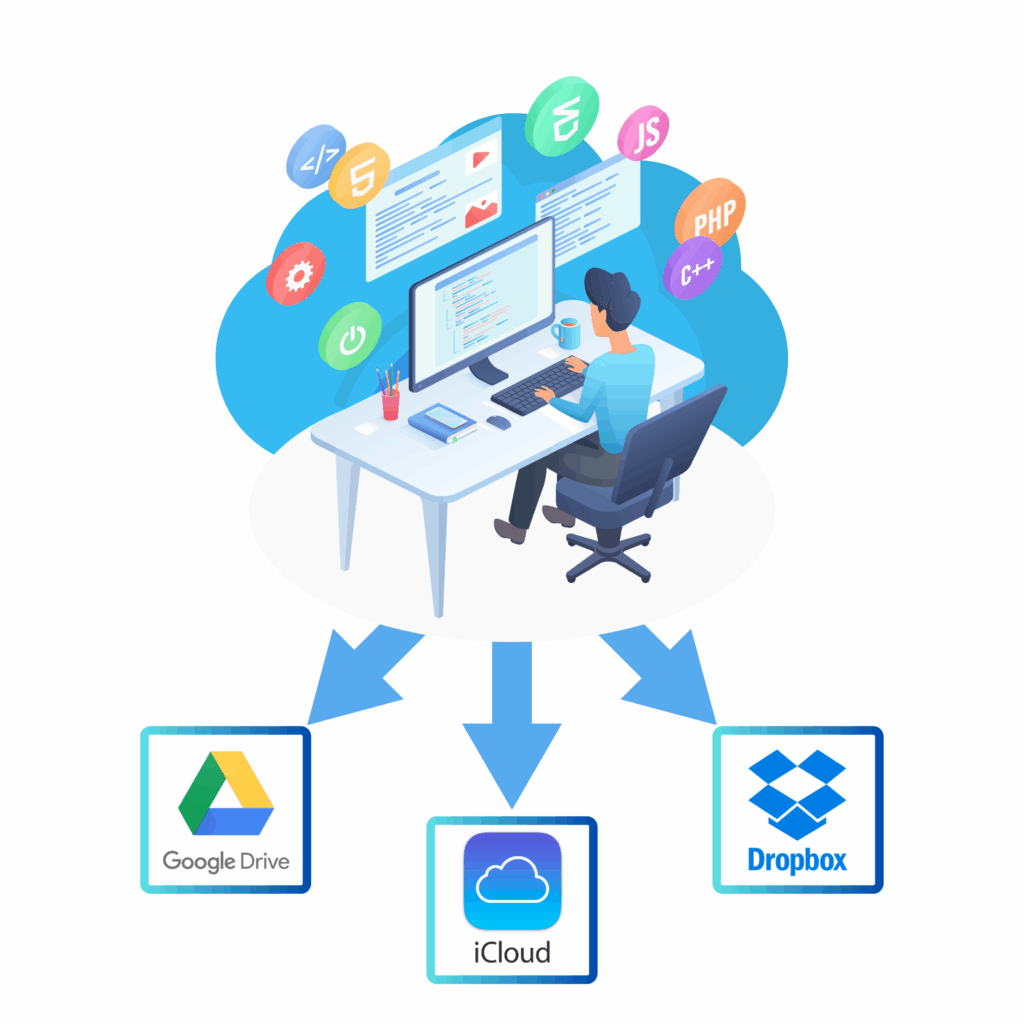 Cloud Migration Services