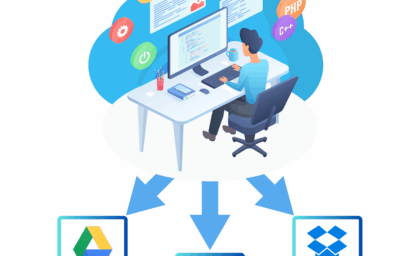 Cloud Migration Services